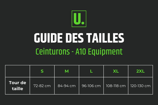 UNYZONE : Guide des tailles - Ceinturons A10 Equipment