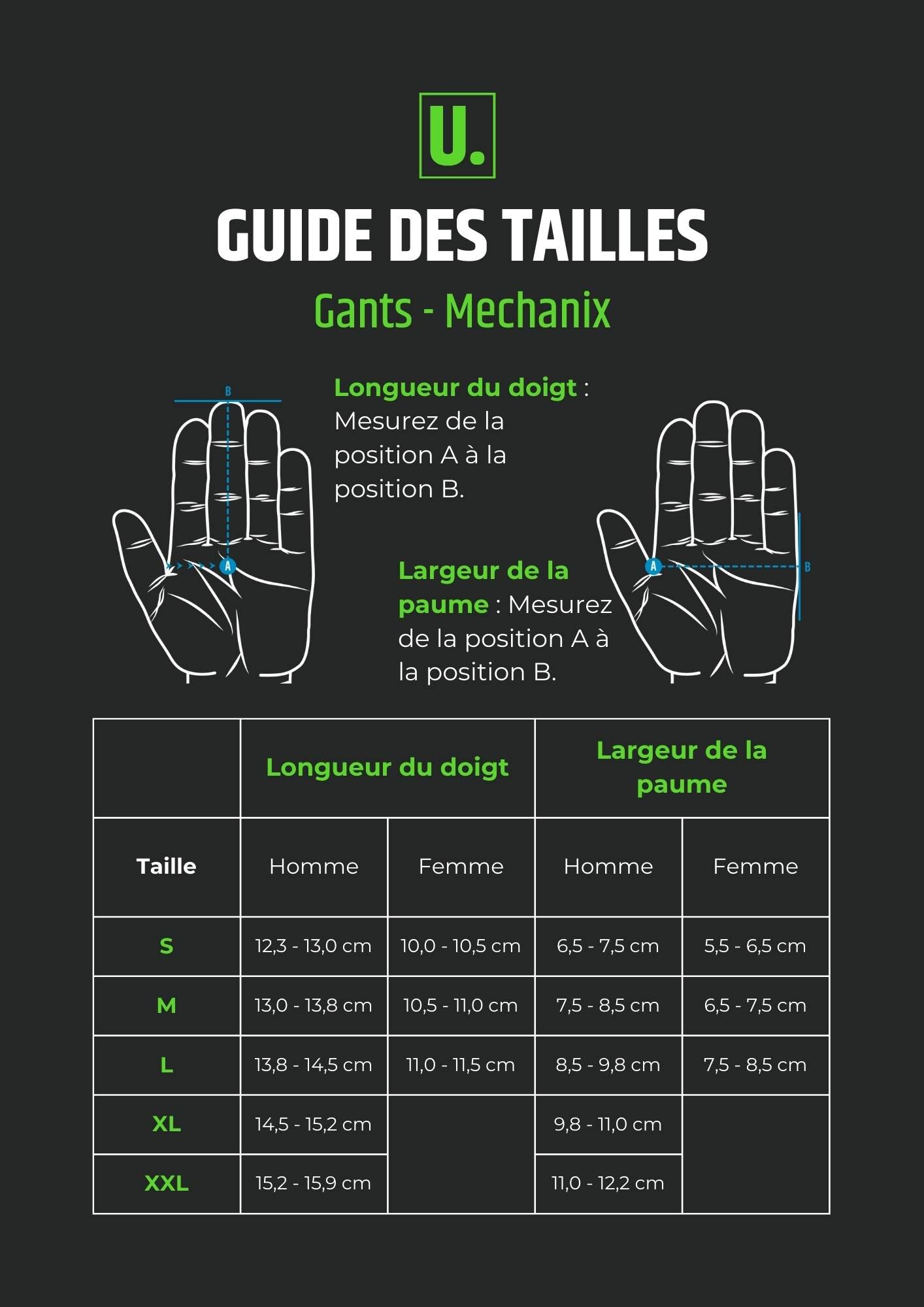 UNYZONE : Guide des tailles - Gants Mechanix Image